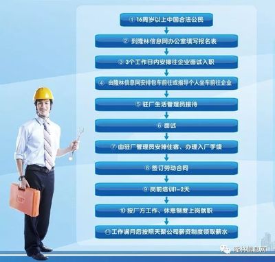 隆林信息网开启劳务输送新服务，年底前紧急招募1500名普工